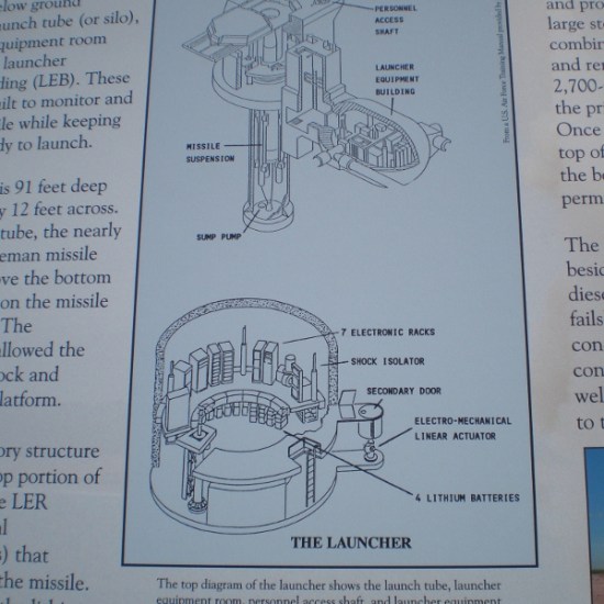 Silo diagram